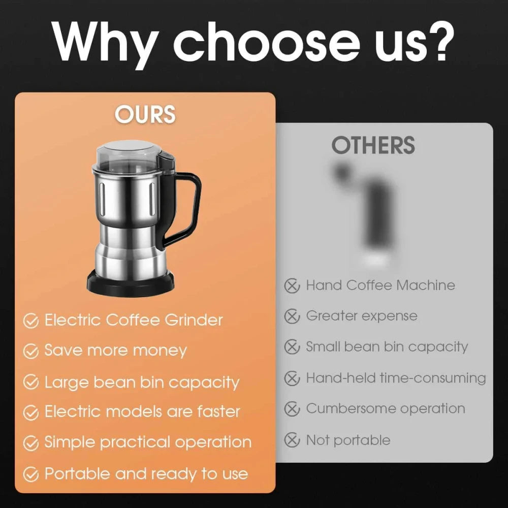 Stainless Steel Electric Coffee Grinder